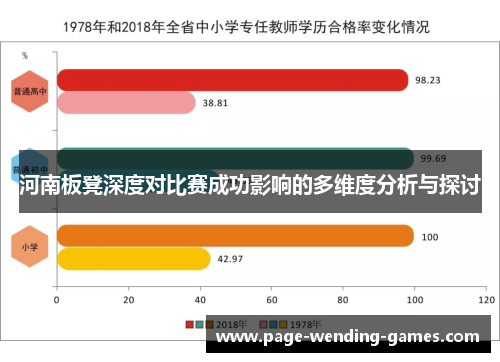 河南板凳深度对比赛成功影响的多维度分析与探讨 河南板凳深度对比赛成功影响的多维度分析与探讨