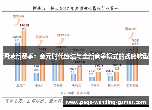 海港新赛季:金元时代终结与全新竞争模式的战略转型 海港新赛季:金元时代终结与全新竞争模式的战略转型