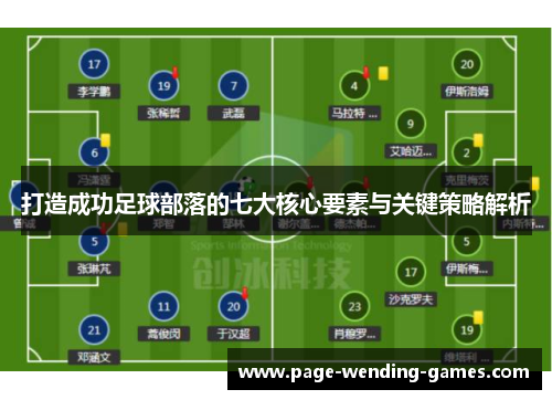 打造成功足球部落的七大核心要素与关键策略解析 打造成功足球部落的七大核心要素与关键策略解析