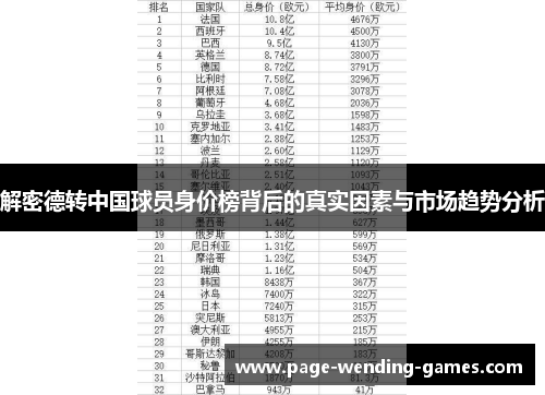 解密德转中国球员身价榜背后的真实因素与市场趋势分析