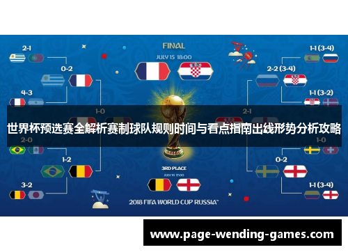 世界杯预选赛全解析赛制球队规则时间与看点指南出线形势分析攻略