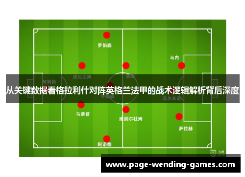 从关键数据看格拉利什对阵英格兰法甲的战术逻辑解析背后深度 从关键数据看格拉利什对阵英格兰法甲的战术逻辑解析背后深度