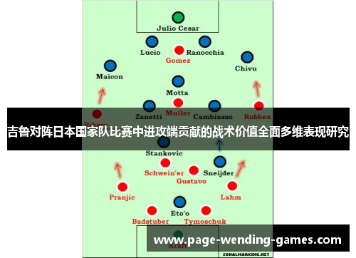吉鲁对阵日本国家队比赛中进攻端贡献的战术价值全面多维表现研究 吉鲁对阵日本国家队比赛中进攻端贡献的战术价值全面多维表现研究